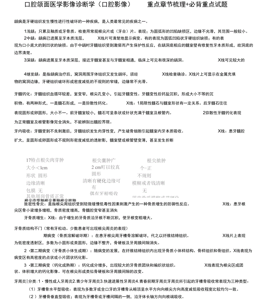 口腔颌面医学影像诊断学章节重点梳理必背重点试题_第1页