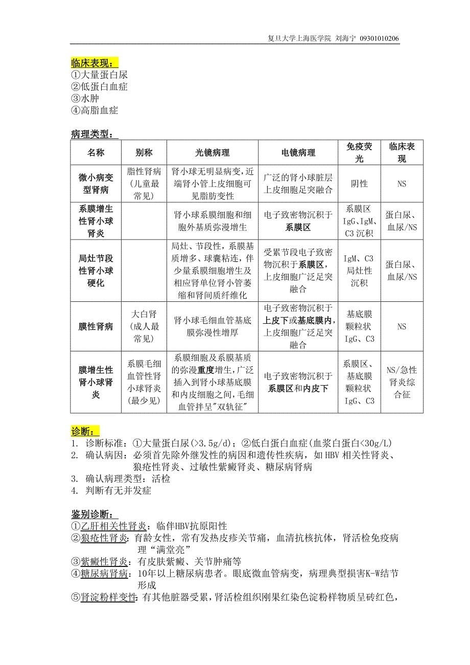 内科学系统整理-泌尿系统疾病.doc_第5页