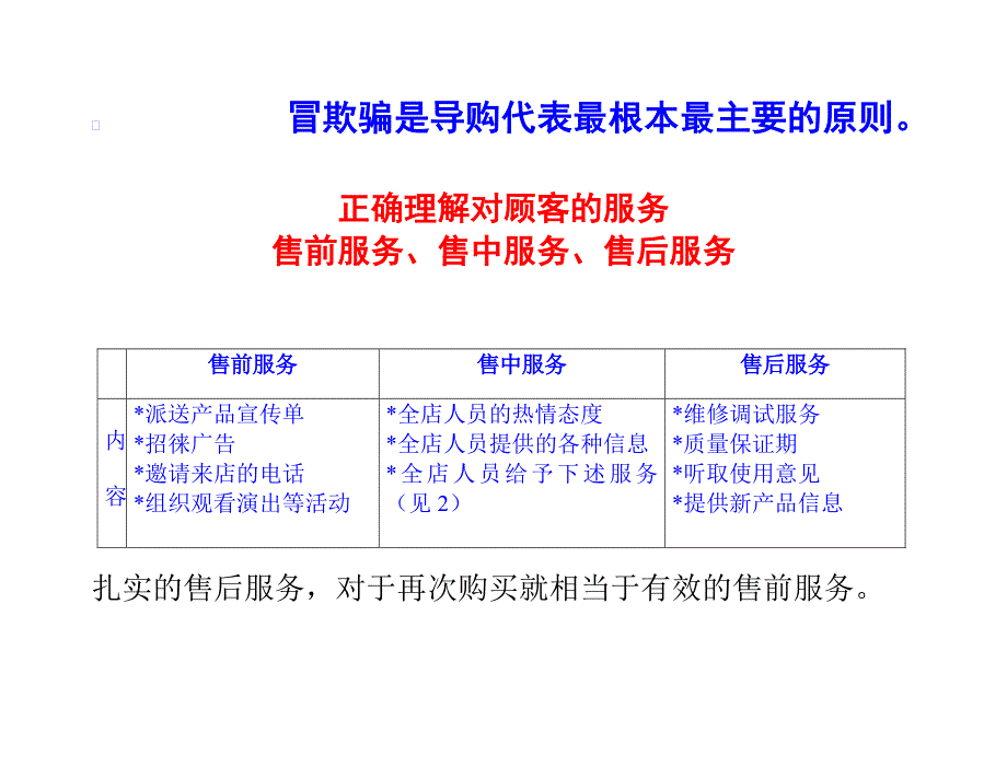 导购技巧培训[服装行业专卖店]_第4页