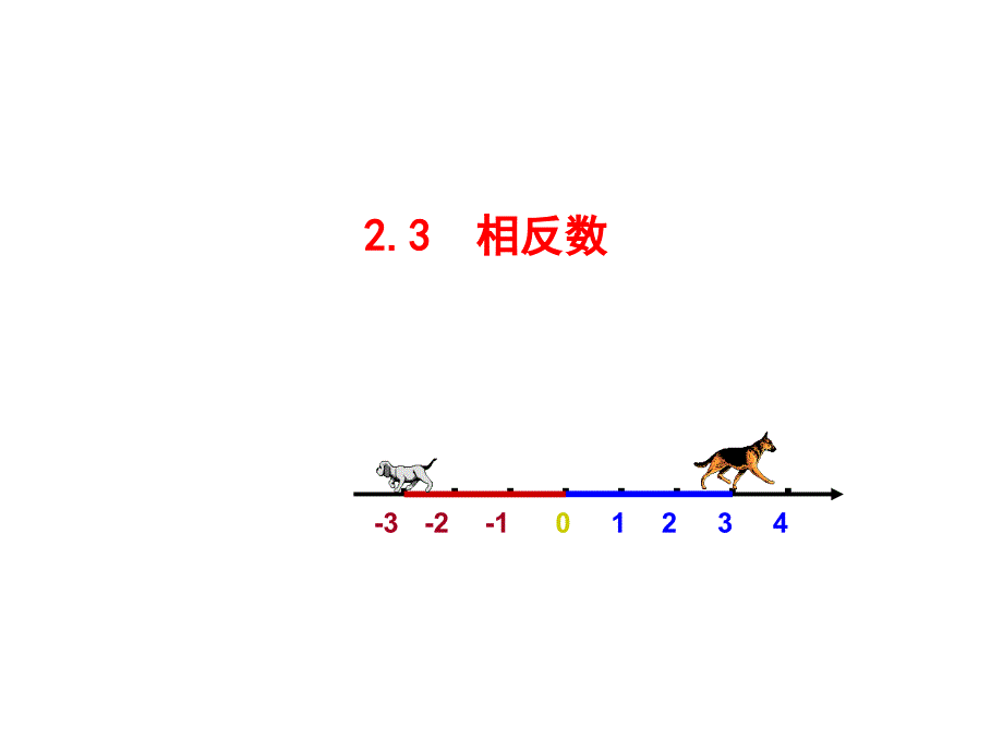 相反数(共15张PPT)_第1页