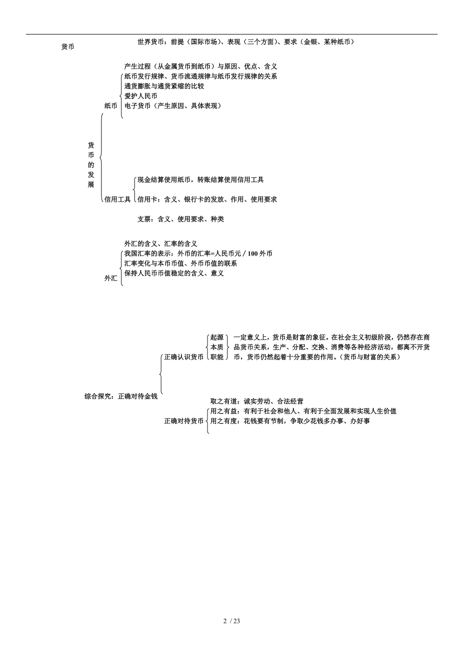 政治必修1经济生活知识框架_第2页