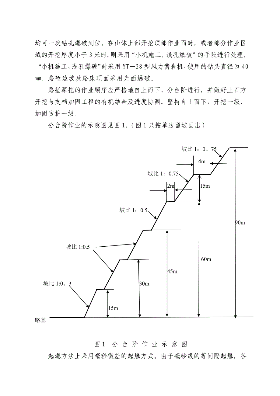 【施工方案】路基石方爆破施工方案_第4页