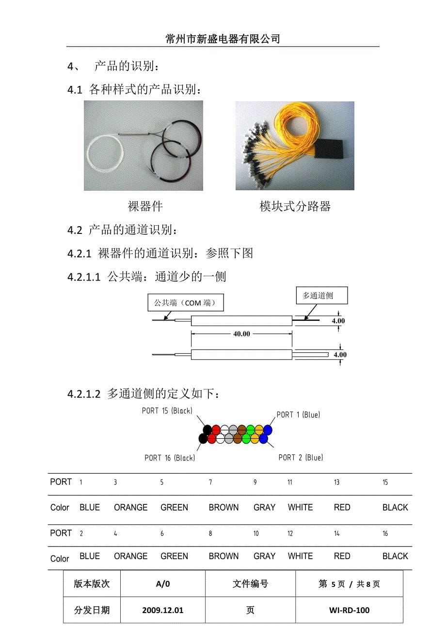 PLC型光分路器产品介绍_第5页