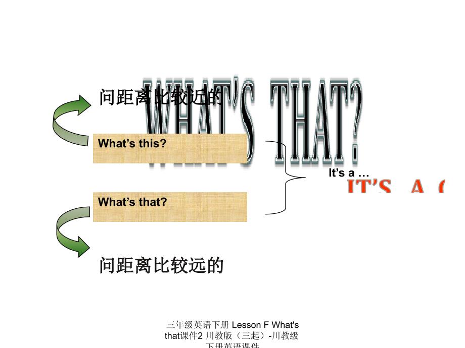 最新三年级英语下册LessonFWhatsthat2_第5页