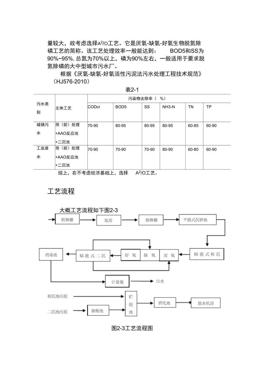 万吨污水处理厂设计计算_第5页