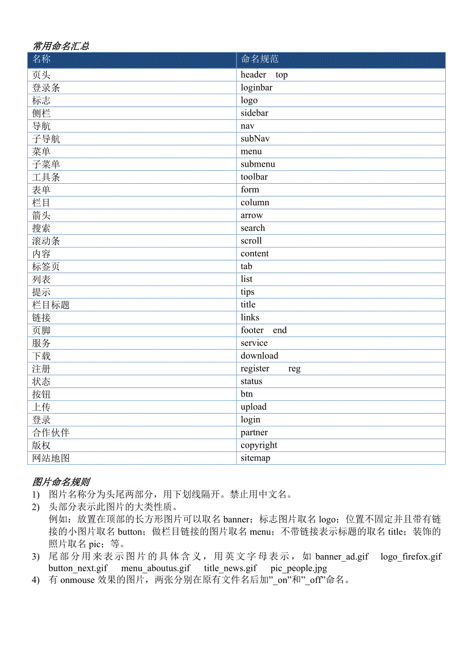 开发部web界面设计规范_第3页