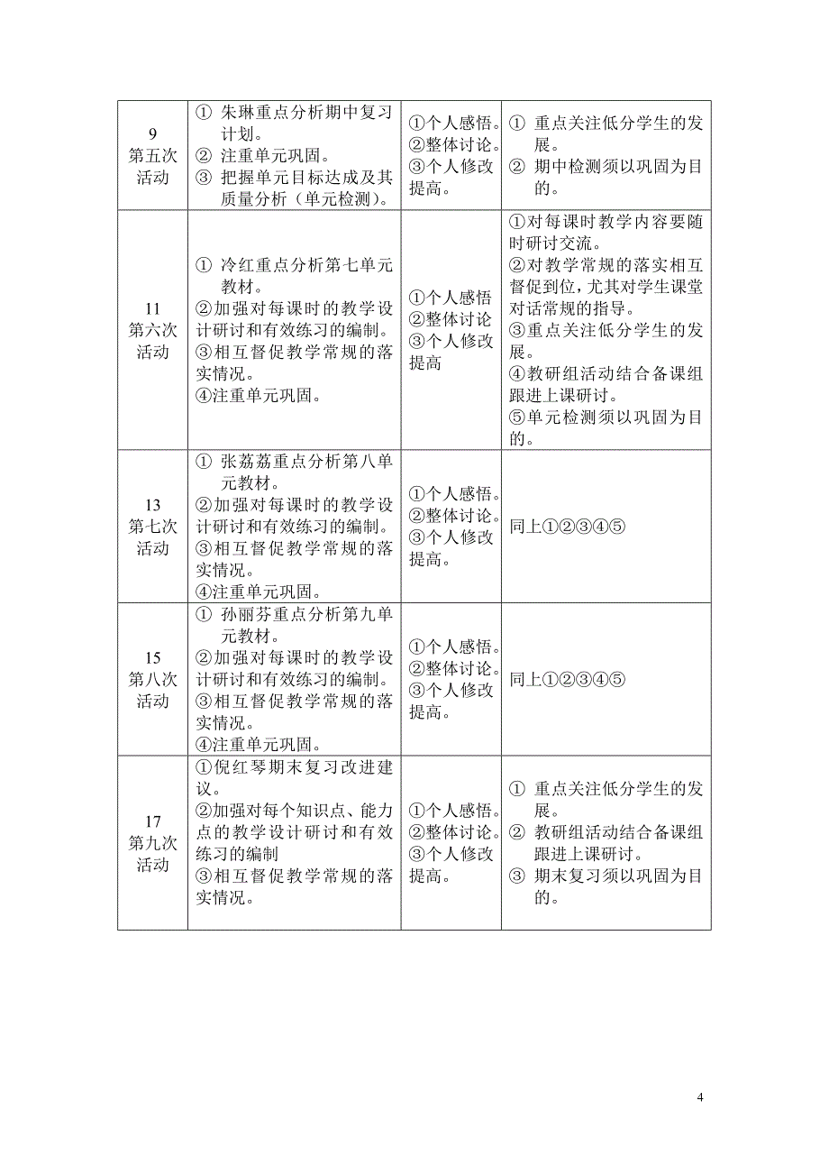 一年级语文备课组活动计划.doc_第4页