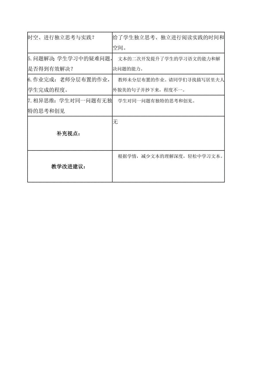 王苗文表1-表4【学员】课堂观察记录表单_第5页