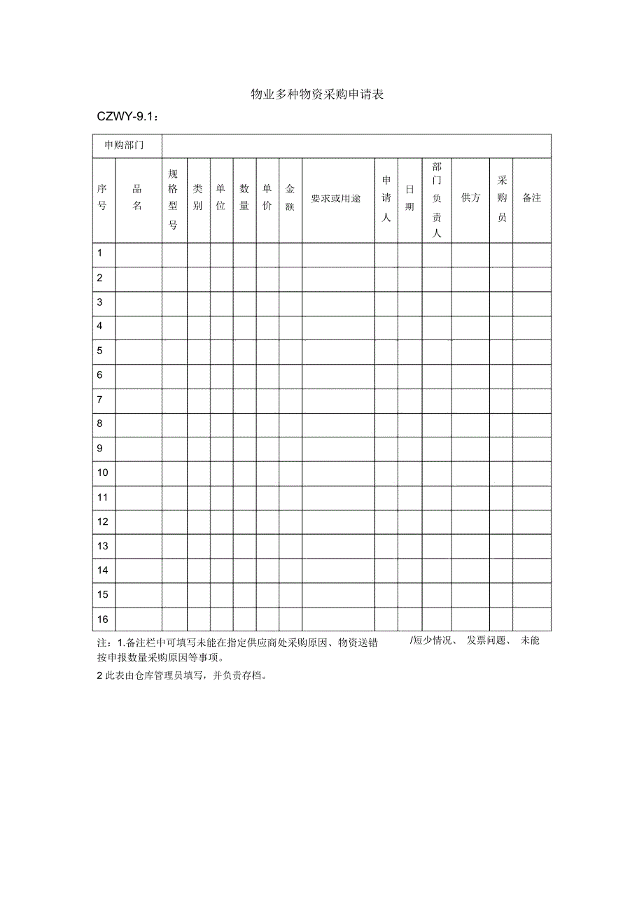 物业多种物资采购申请表_第1页