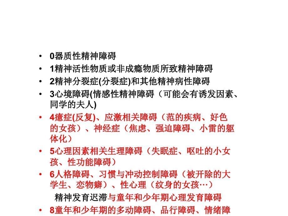 心理治疗在开放性病房的应用课件_第5页