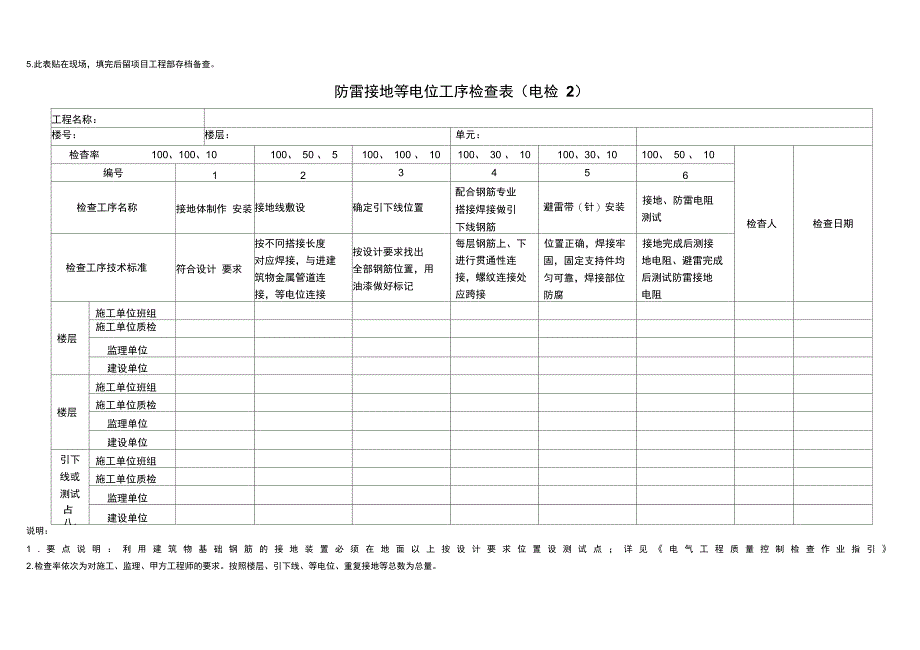 20电气工程质量控制工序检查表_第2页