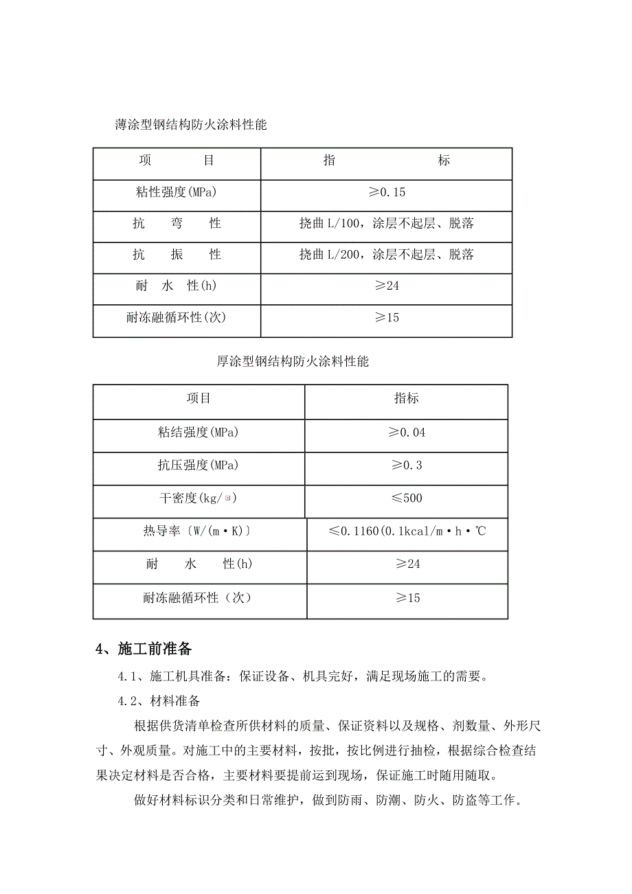 防火涂料施工方案精编版_第4页