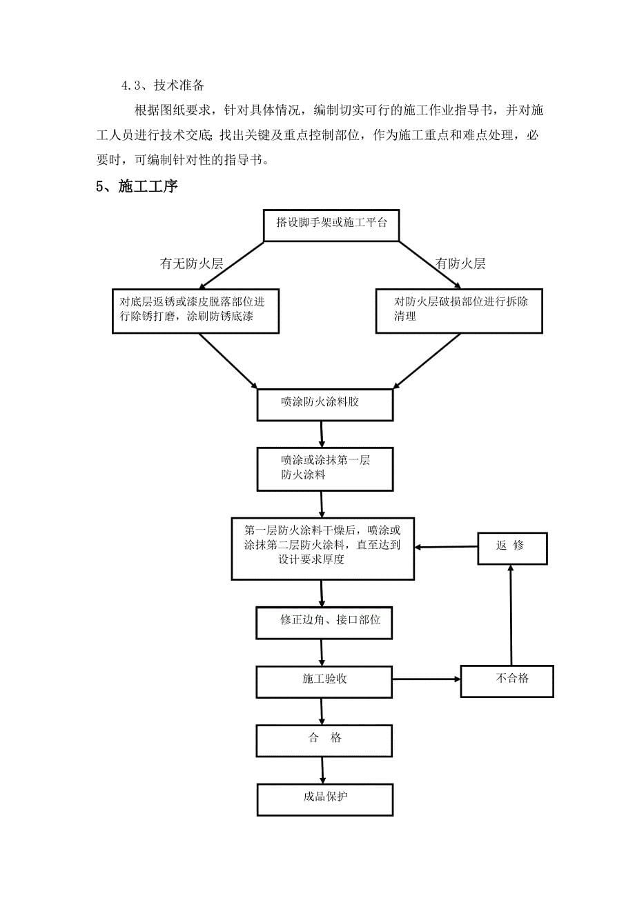 防火涂料施工方案精编版_第5页