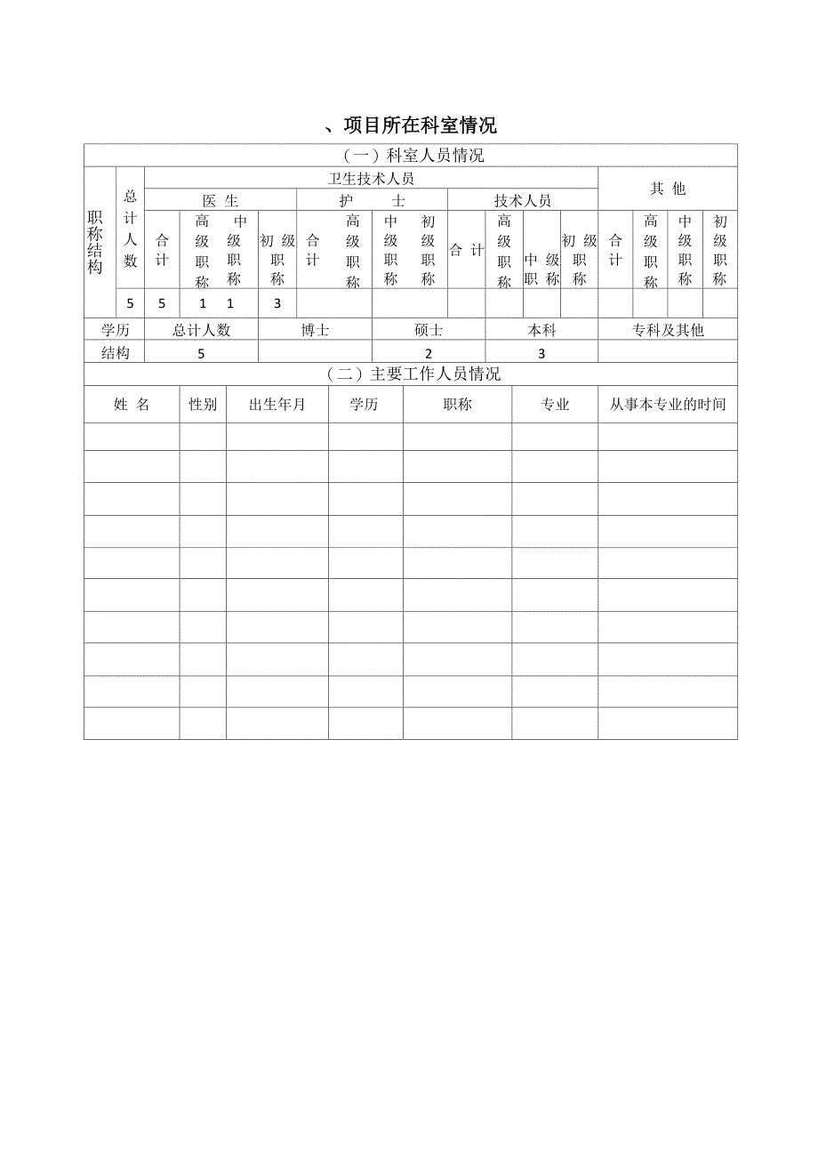 医疗技术备案申请书_第4页