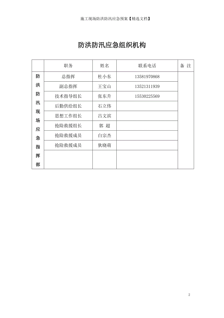 施工现场防洪防汛应急预案【精选文档】_第3页