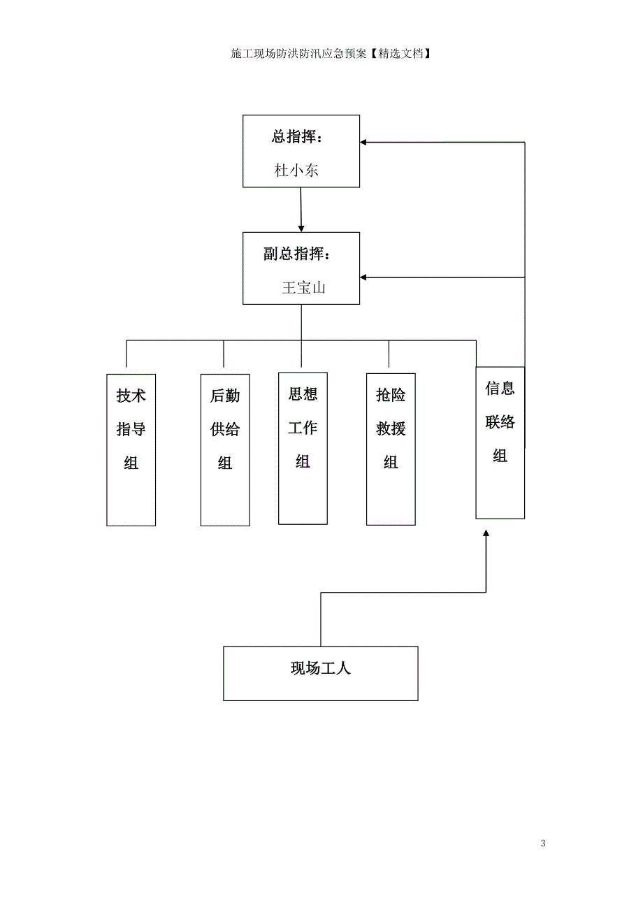 施工现场防洪防汛应急预案【精选文档】_第4页