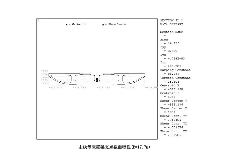 某公路高架桥工程施工图设计文件咨询报告(第二册）_第2页