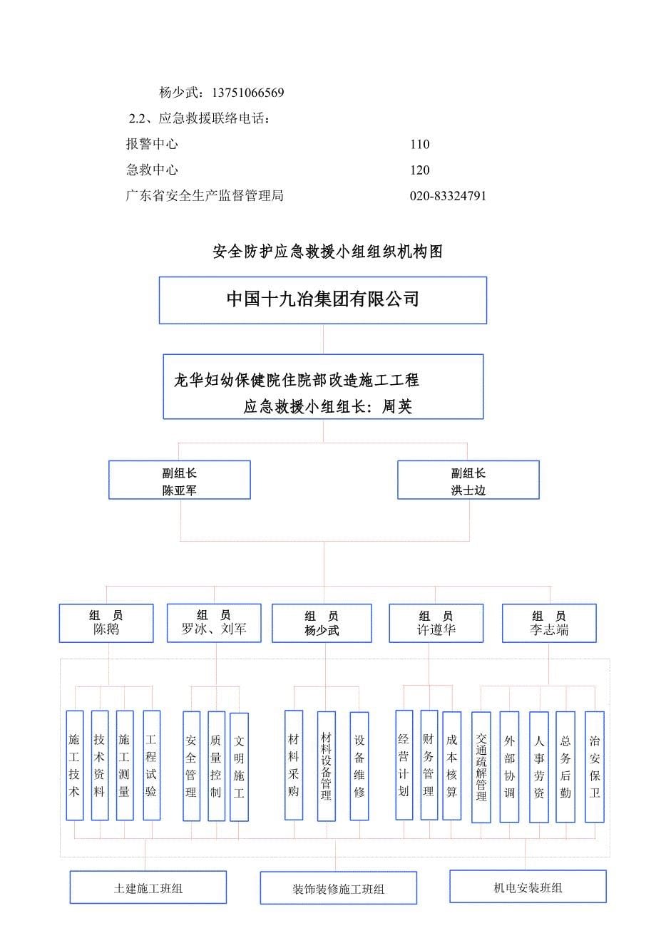 安全防护专项方案_第5页