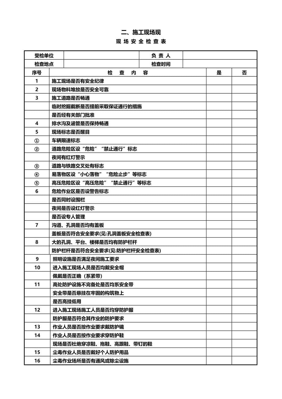 [工厂表格]大唐集团基建工程施工现场检查表(完整版)(DOC-94页)_第5页