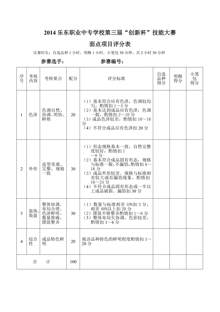 面点制作评分标准_第2页