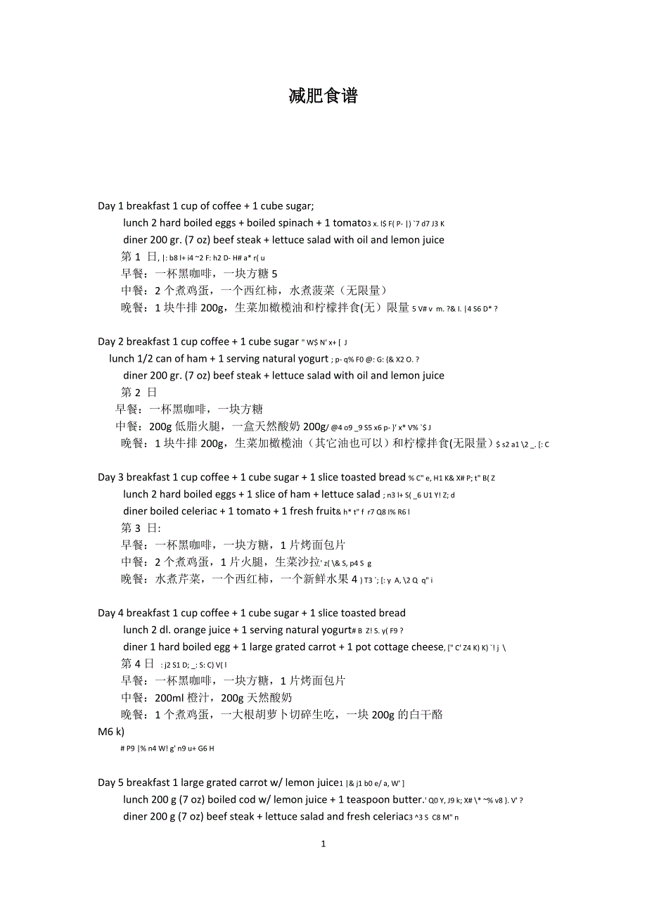 经典的减肥食谱-要严格_第1页