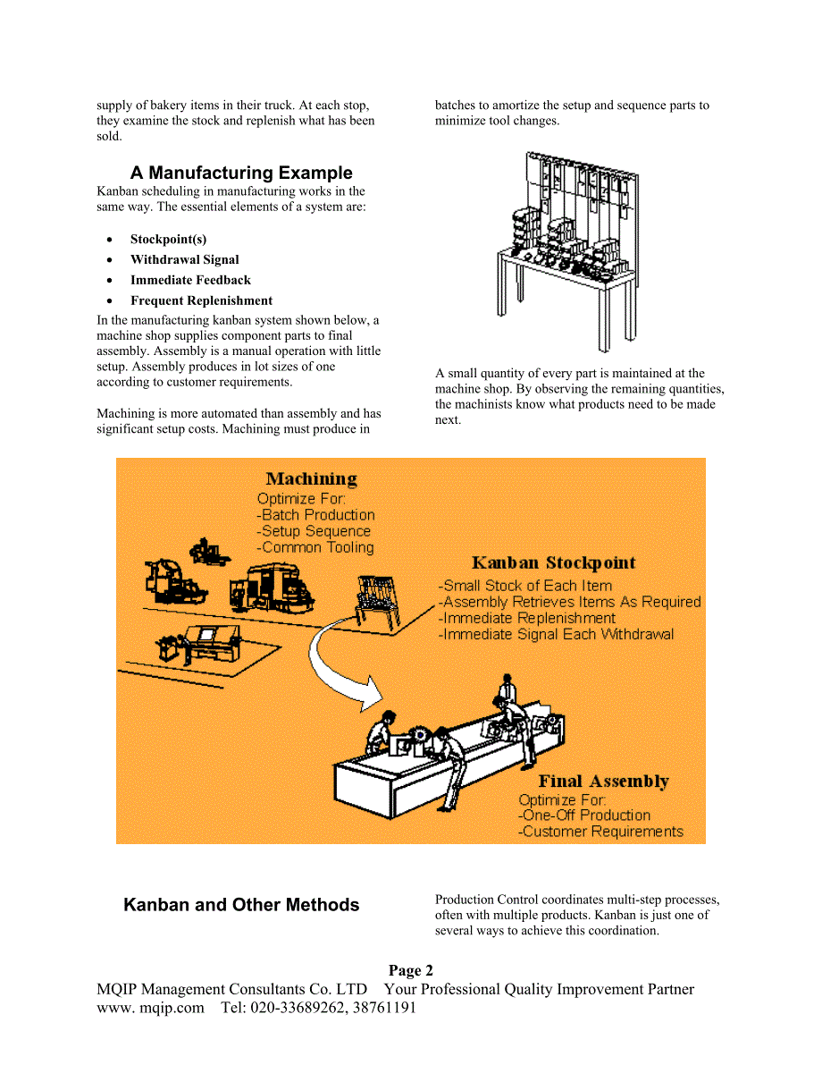 如何设计看板_第2页