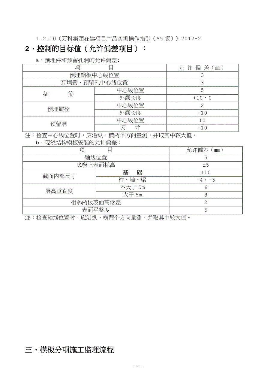 铝模工艺工程监理细则.doc_第4页