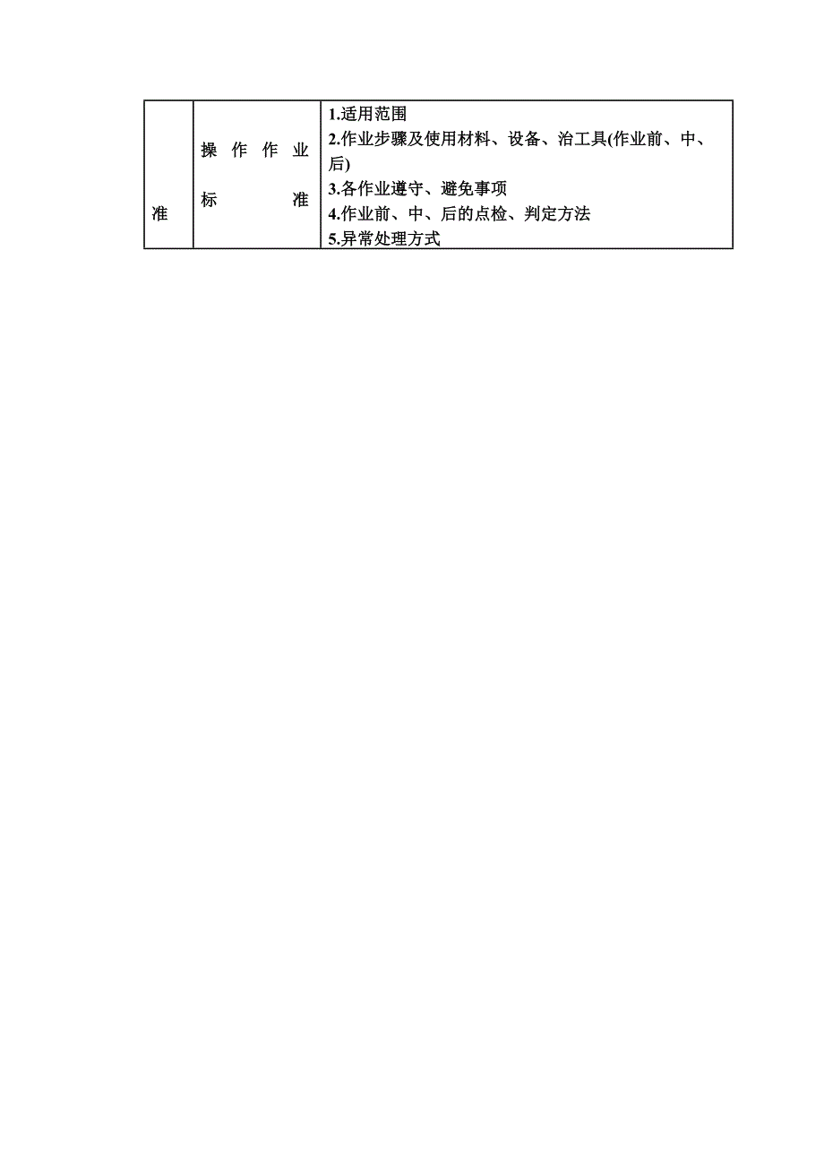 標準擬定綱要 （天选打工人）.docx_第2页