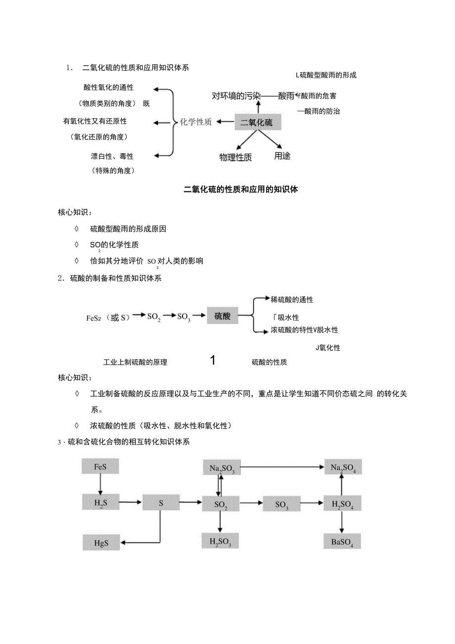 氮与可持续发展_第5页