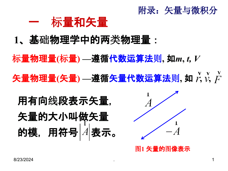 附录-矢量和微积分初步PPT课件_第1页