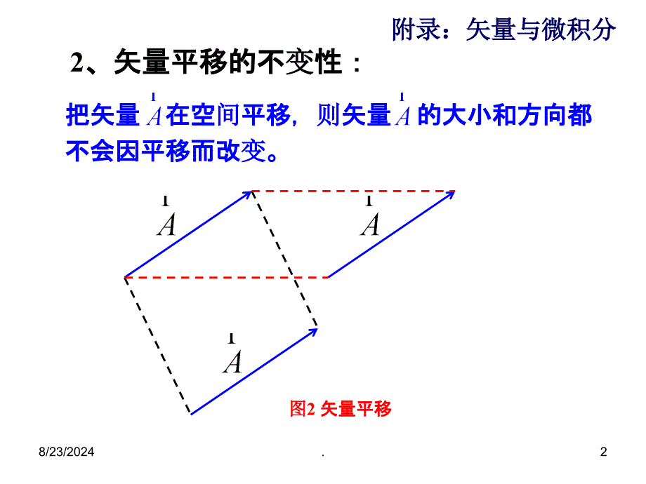 附录-矢量和微积分初步PPT课件_第2页