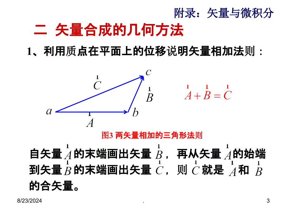 附录-矢量和微积分初步PPT课件_第3页