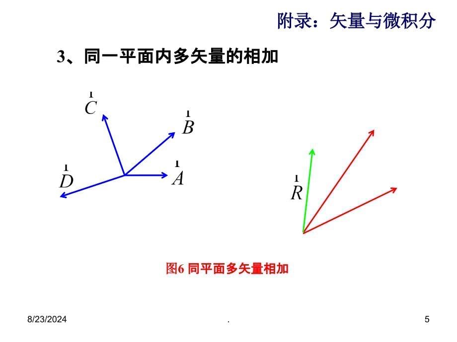 附录-矢量和微积分初步PPT课件_第5页