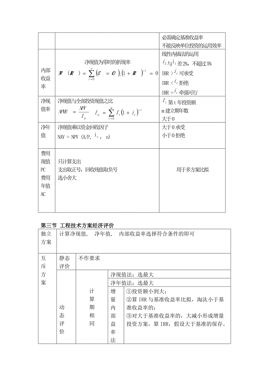 技术经济学知识点汇总_第3页