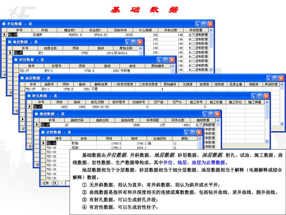 多井综合分析系统软件介绍北京神州飞狐资料讲诉_第4页