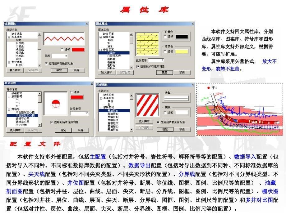 多井综合分析系统软件介绍北京神州飞狐资料讲诉_第5页