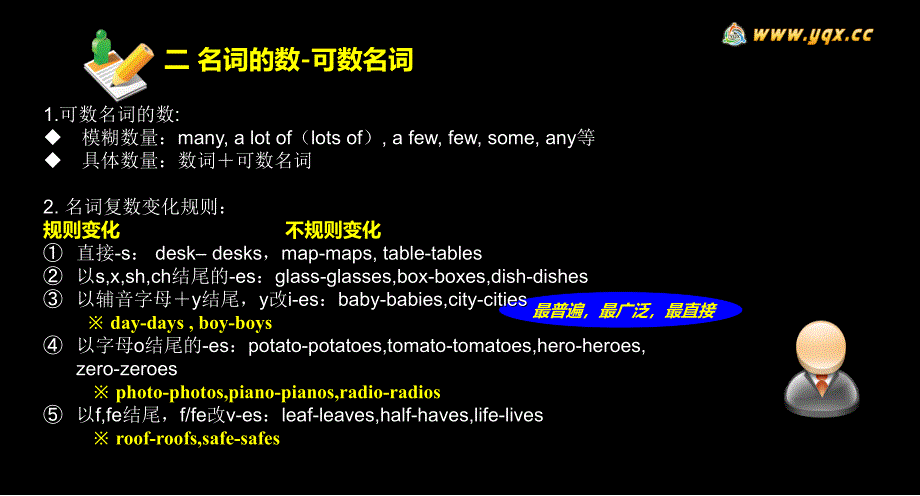 英语专升本主讲老师汪薇课件_第4页