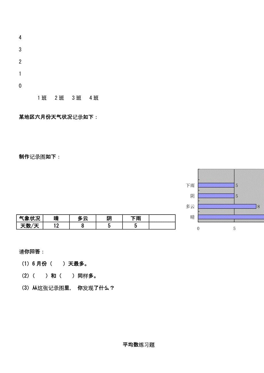 2023年三年级下册数学练习题库.doc_第5页