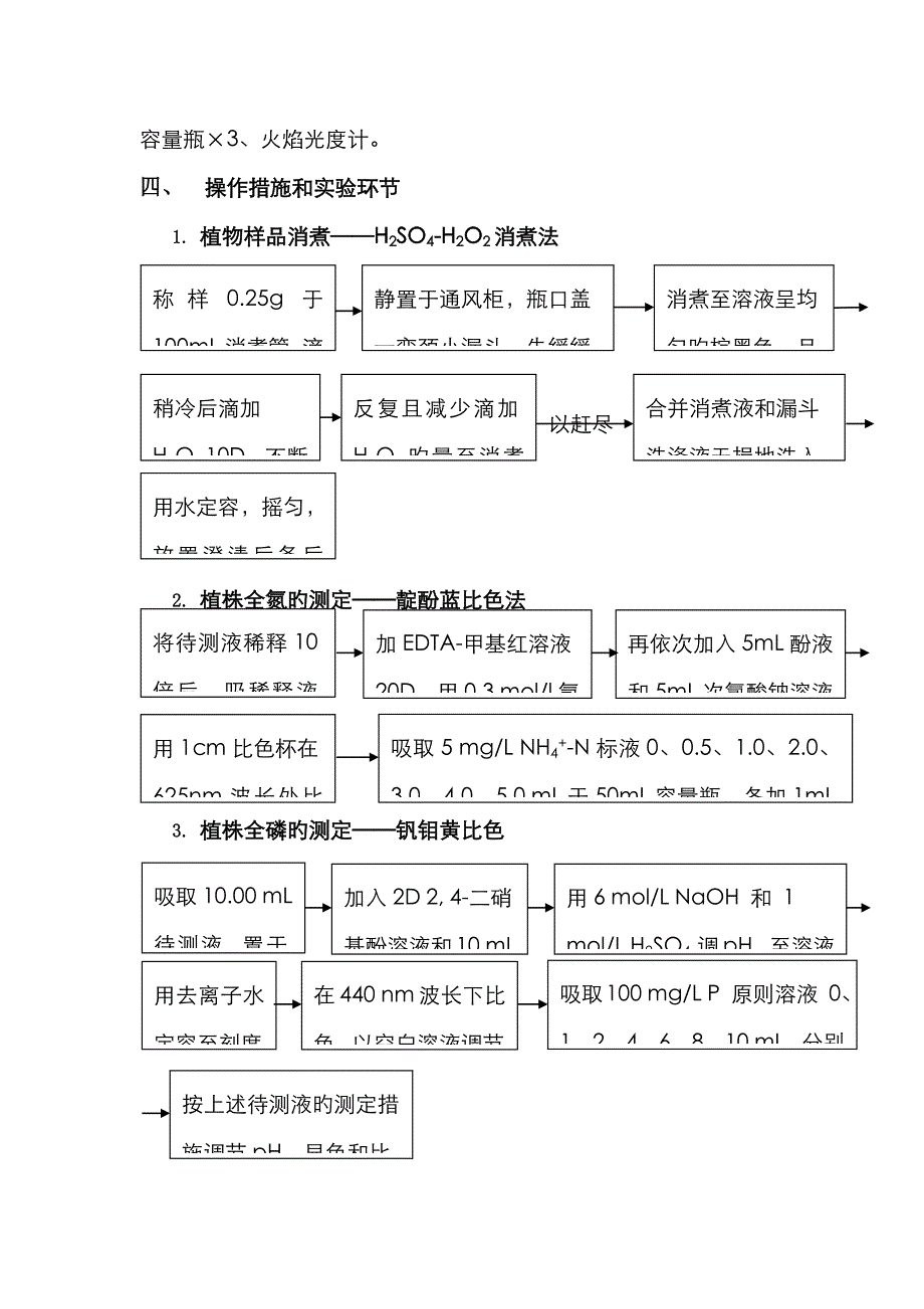 植物全氮全磷全钾含量的测定_第3页