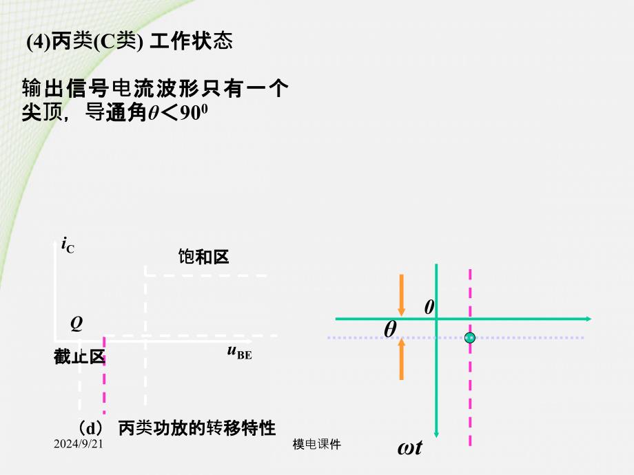 模电指导教程第三章功放_第4页