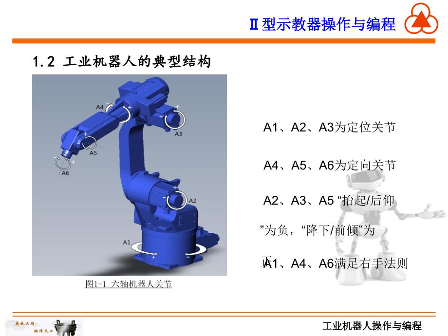 华中数控二型示教器操作与编程课件_第4页