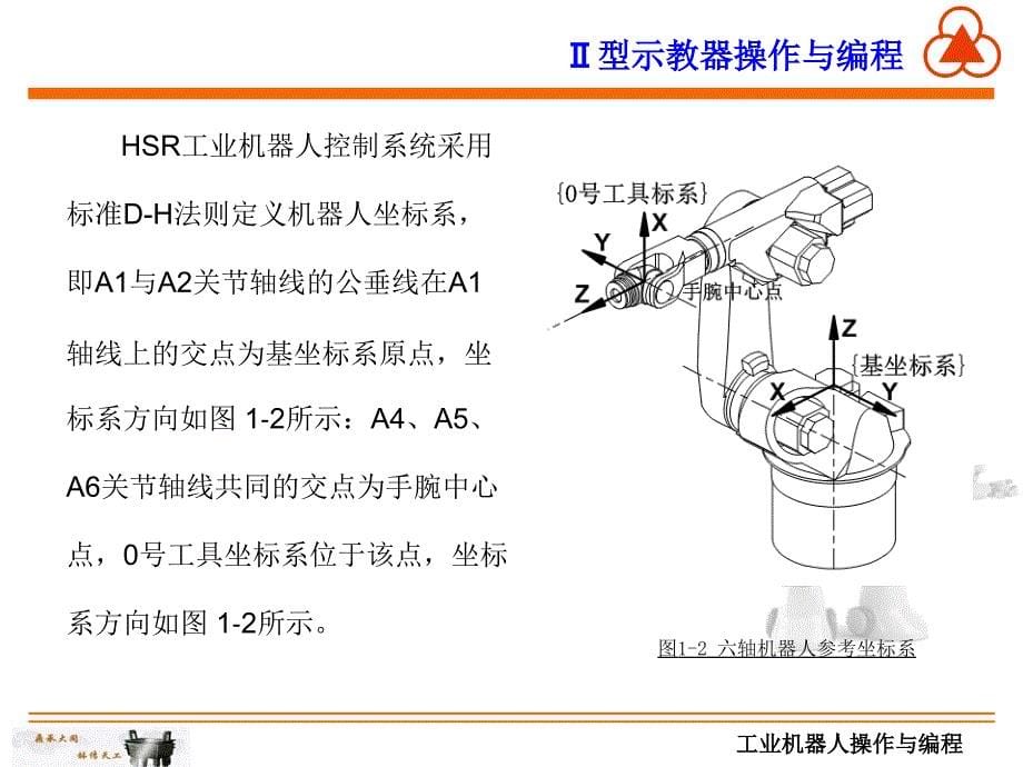 华中数控二型示教器操作与编程课件_第5页