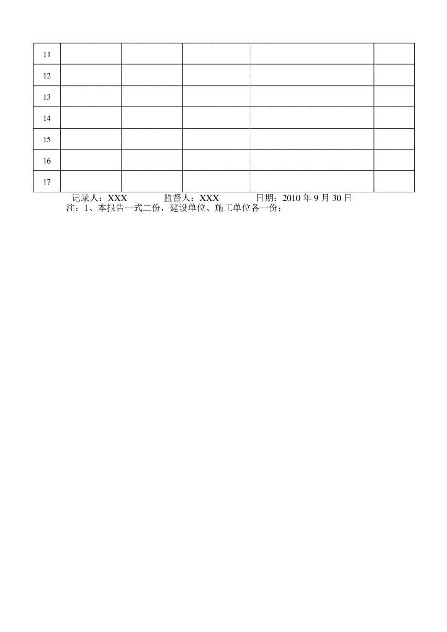 网络工程验收报告_第5页