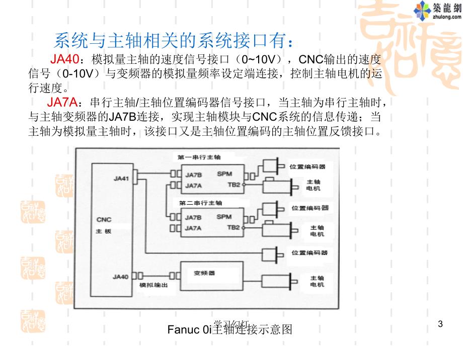 变频器与数控车床的连接[稻香书屋]_第3页