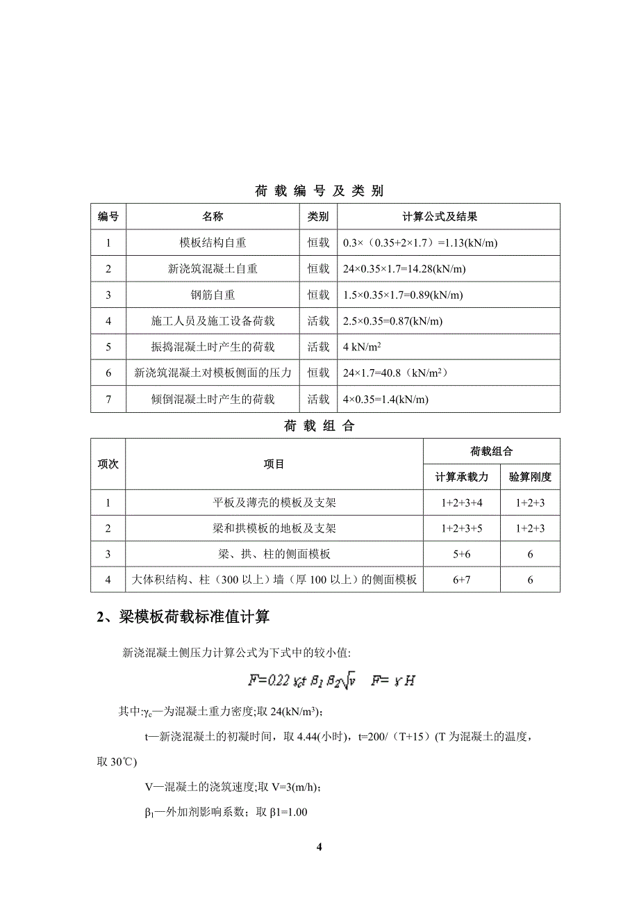 十二层屋顶井字梁施工方案(论证修改后)_第4页