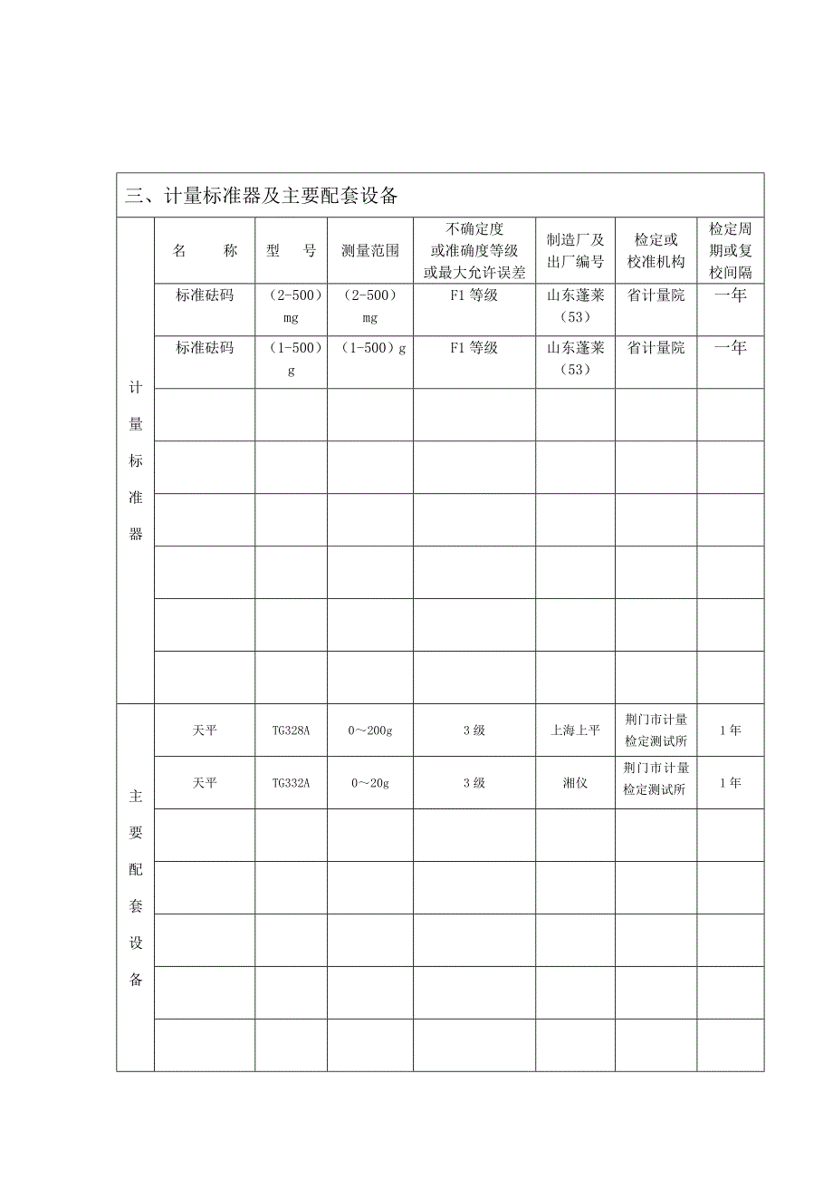 F1等砝码标准装置技术报告(102)_第4页