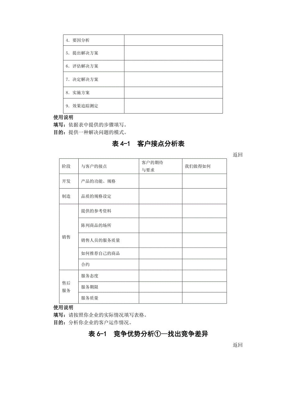 【管理精品】TOOLS_第2页