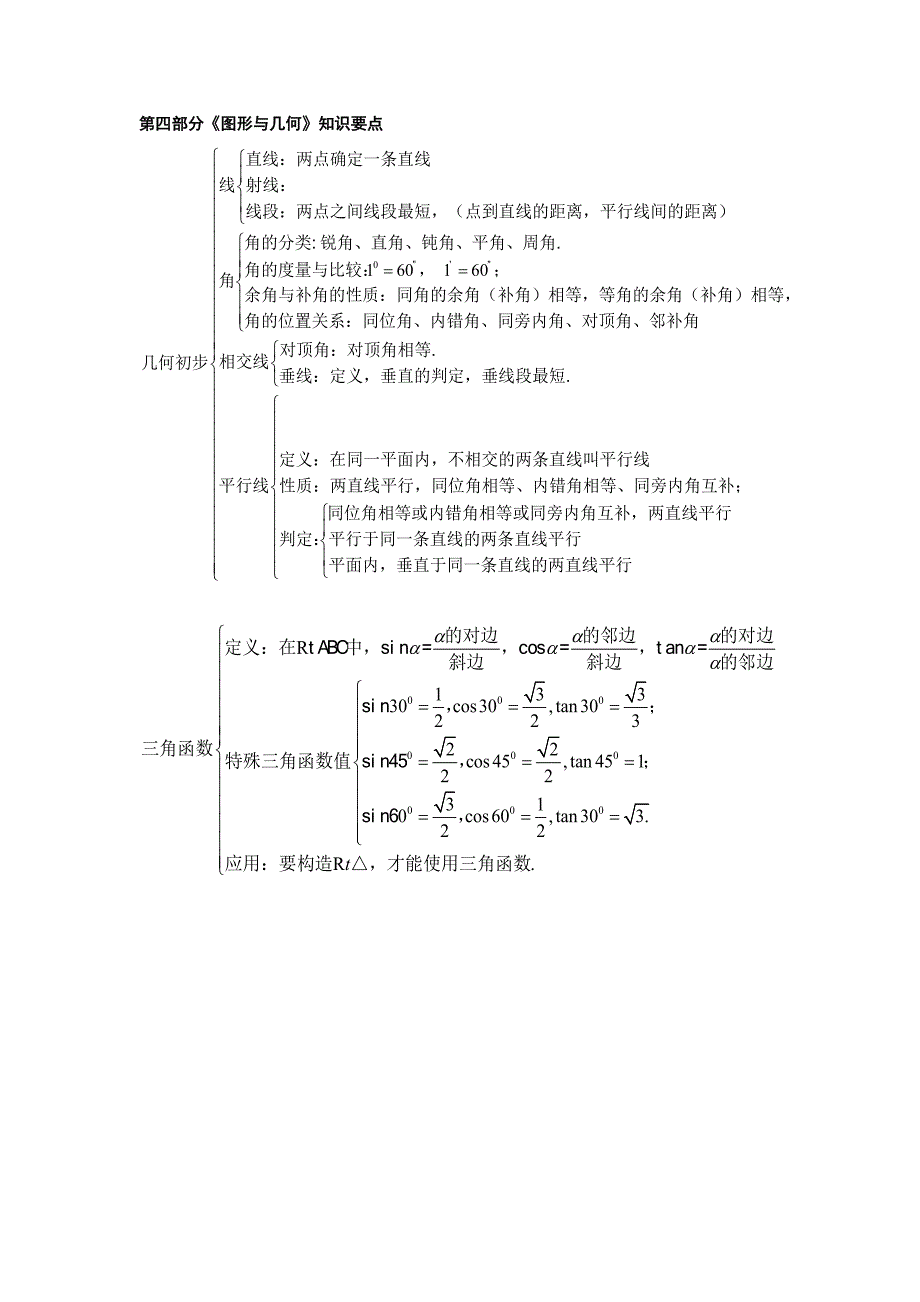 2023年初中数学知识点框架图_第4页