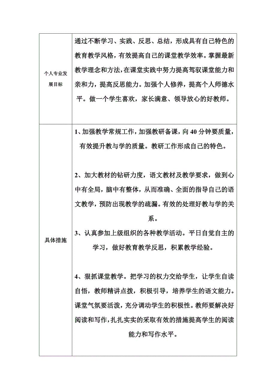 个人年度发展规划（李根芹）.doc_第4页