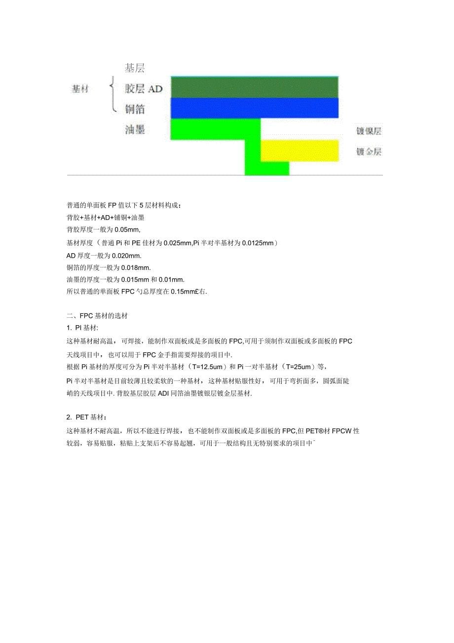 FPC类天线设计要求(天珑资料)_第5页